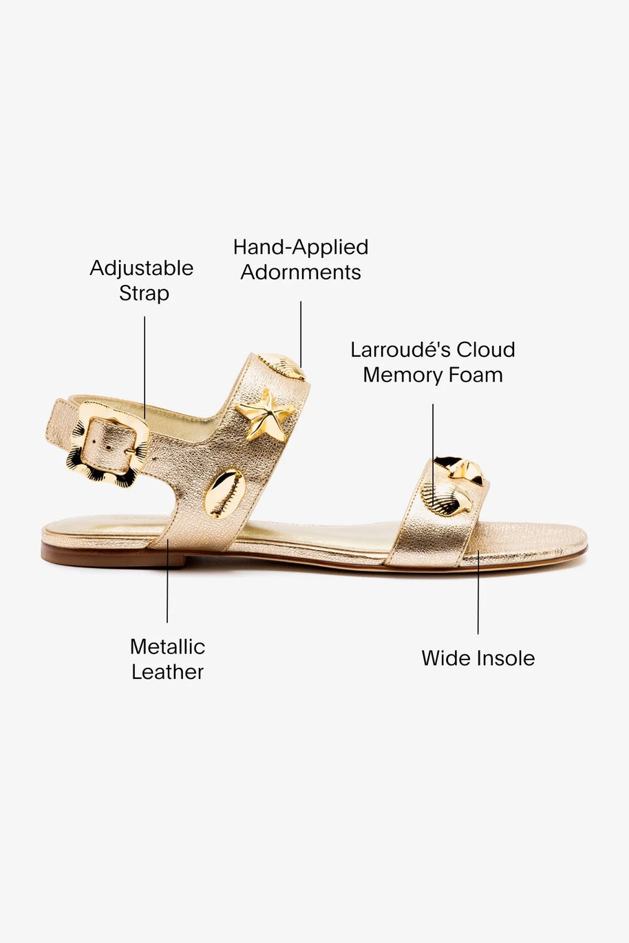 Larroude Madison Flat In Gold Metallic Leather