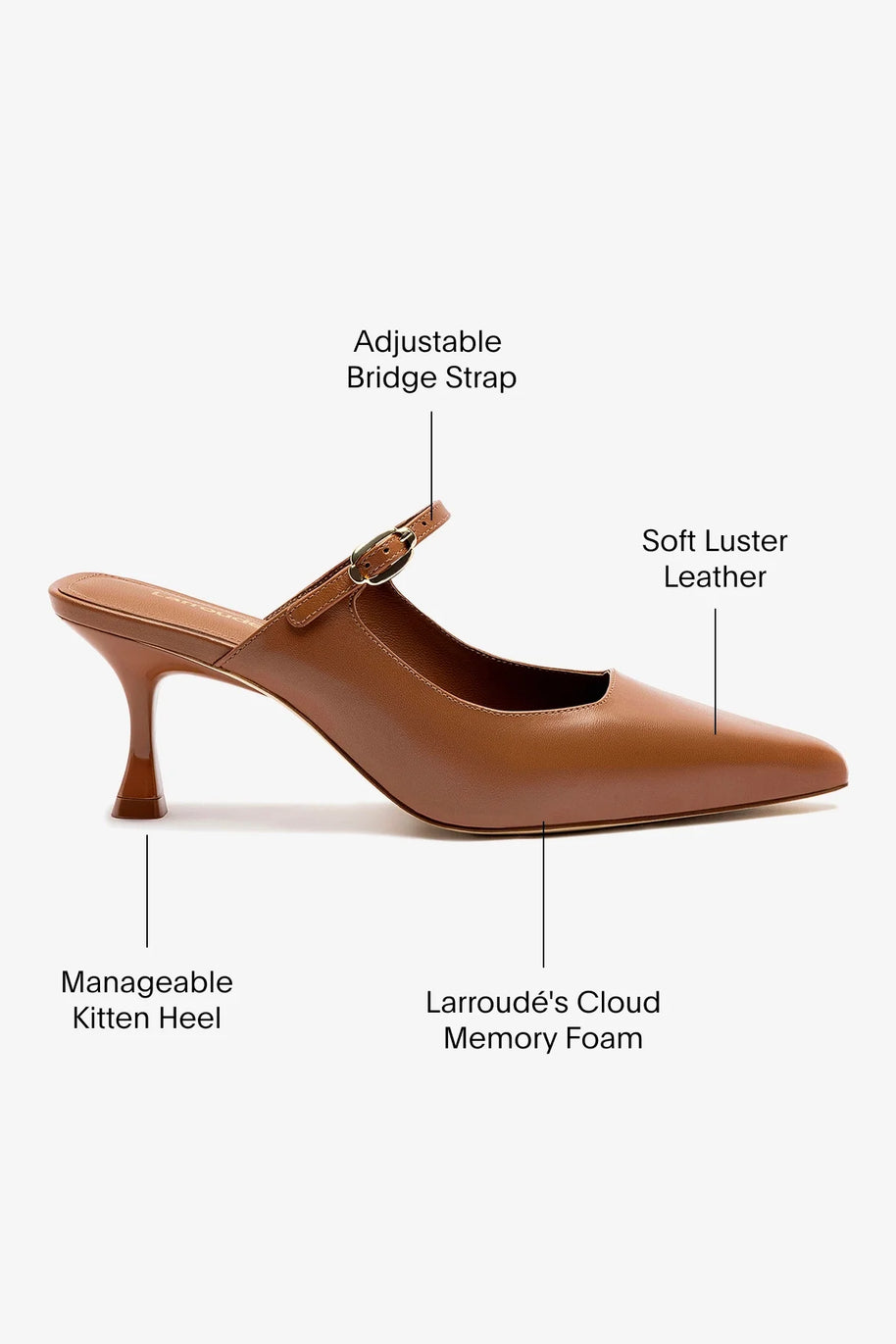 Larroude Ines Mule In Caramel Leather