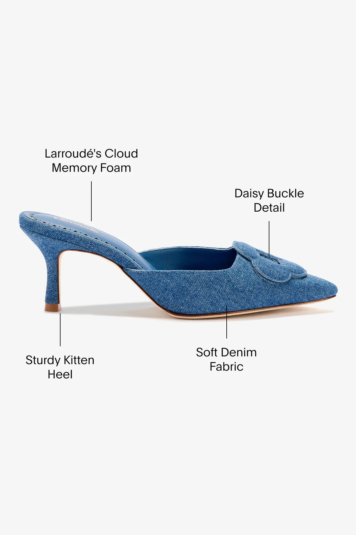 Larroude Flora Pump In Blue Stoned Denim