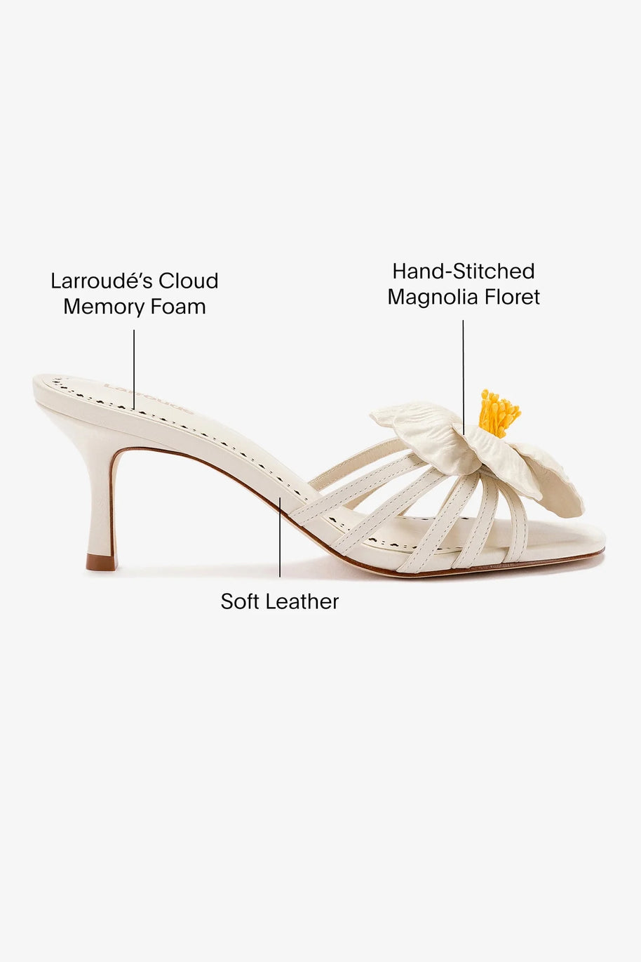Larroude Magnolia Mule In Ivory Leather