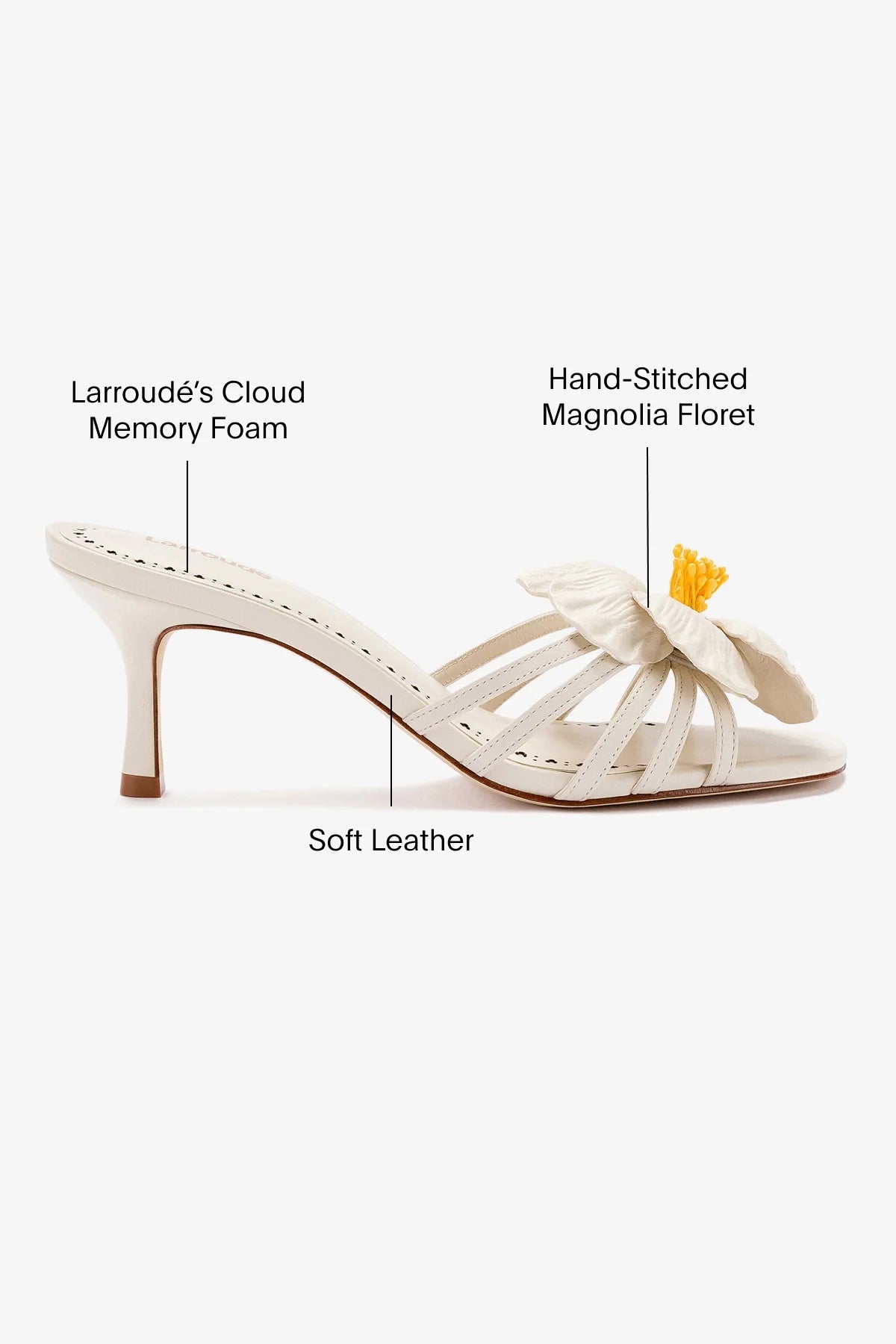 Larroude Magnolia Mule In Ivory Leather