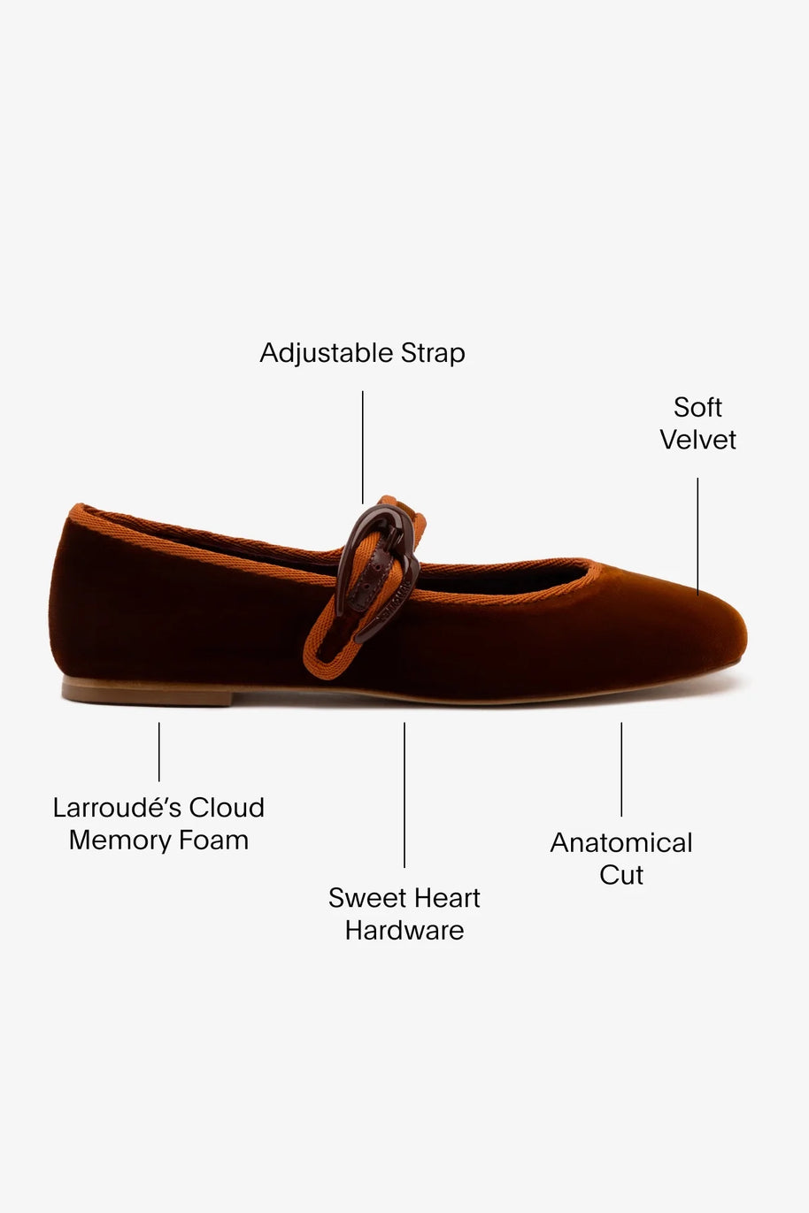 Larroude Verona Ballet Flat In Cuoio Velvet