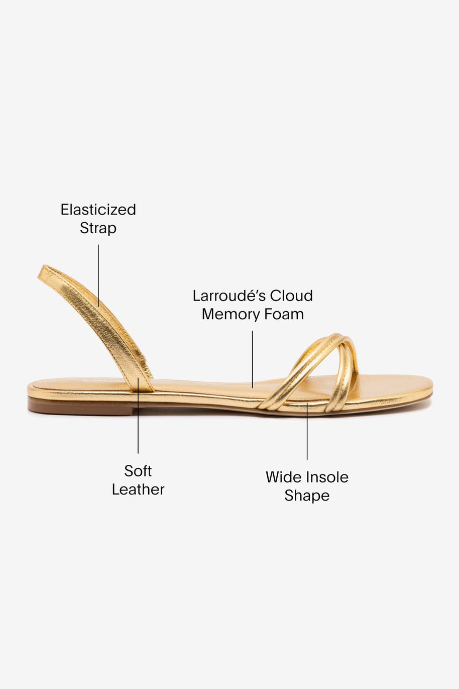 Larroude Annie Flat In Gold Metallic Leather