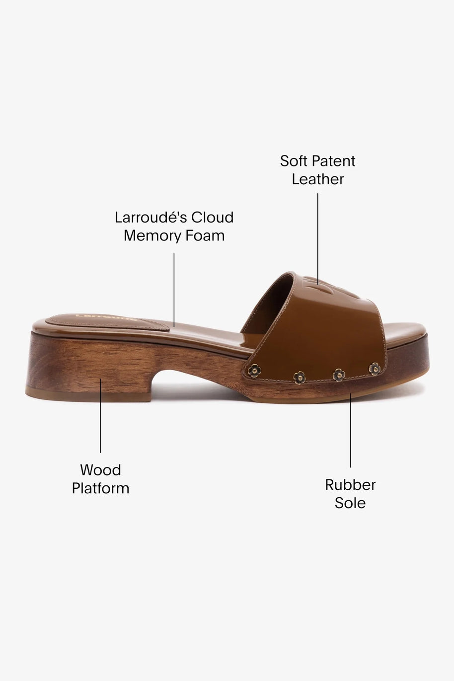 Larroude Zuzi Mule In Burnt Umber Patent Leather