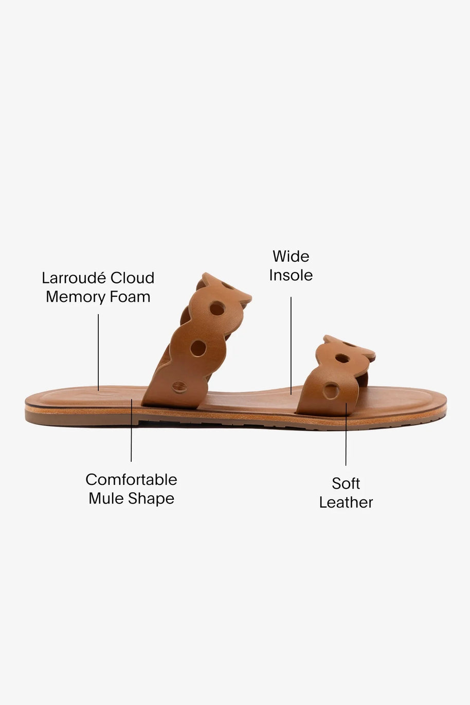 Larroude Florence Flat Mule In Light Caramel Leather