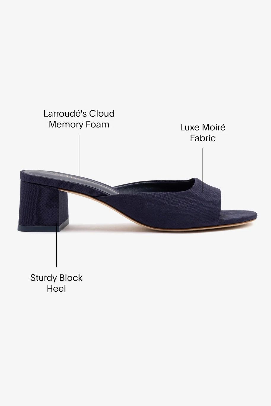 Chloe Gosselin By Larroudé Anah Mule In Navy Fabric