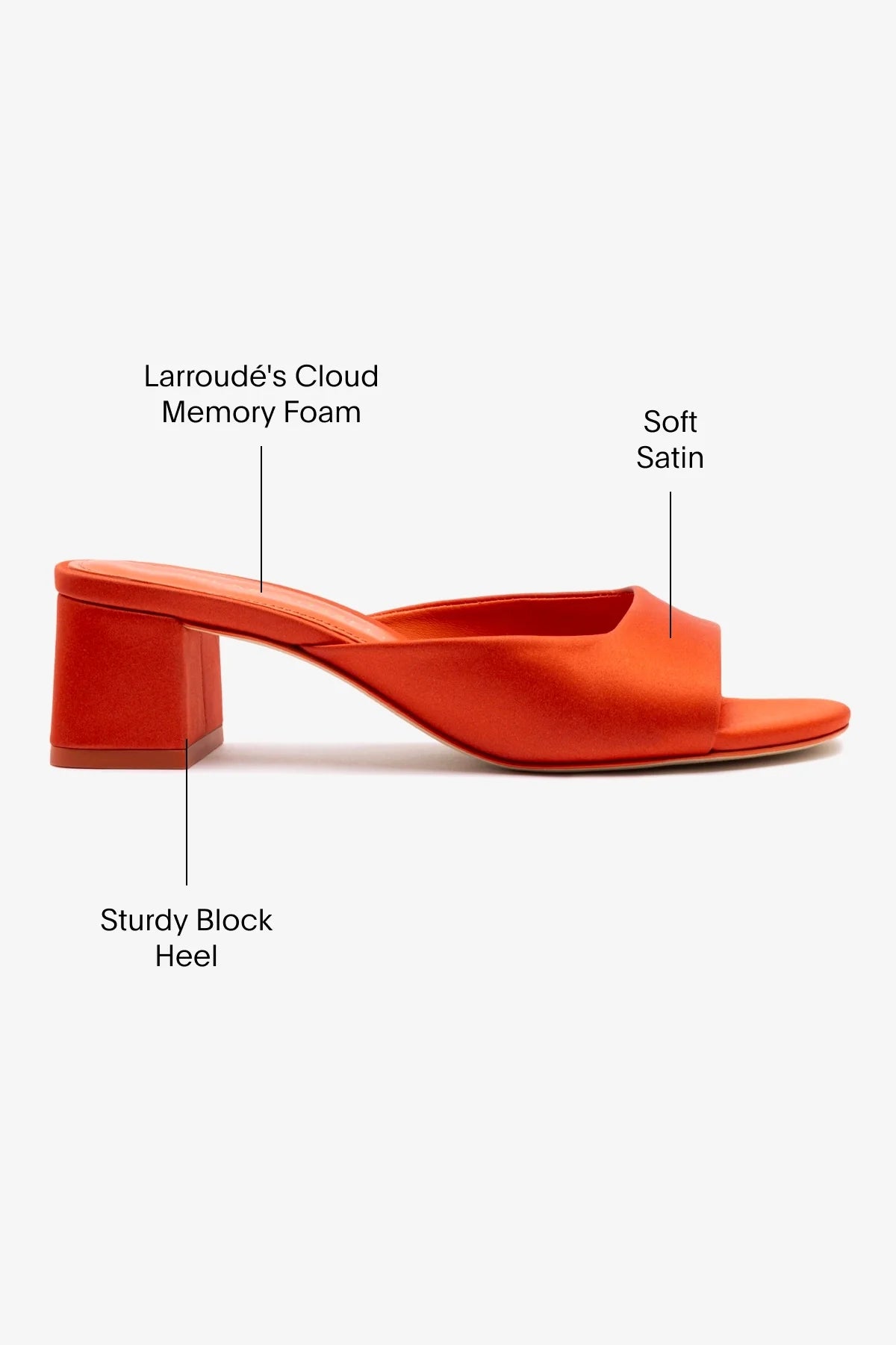 Larroude Chloe Gosselin By Larroudé Anah Mule In Orange Sunrise Satin