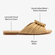 Larroude Chloe Gosselin By Larroudé Nova Flat In Natural Raffia