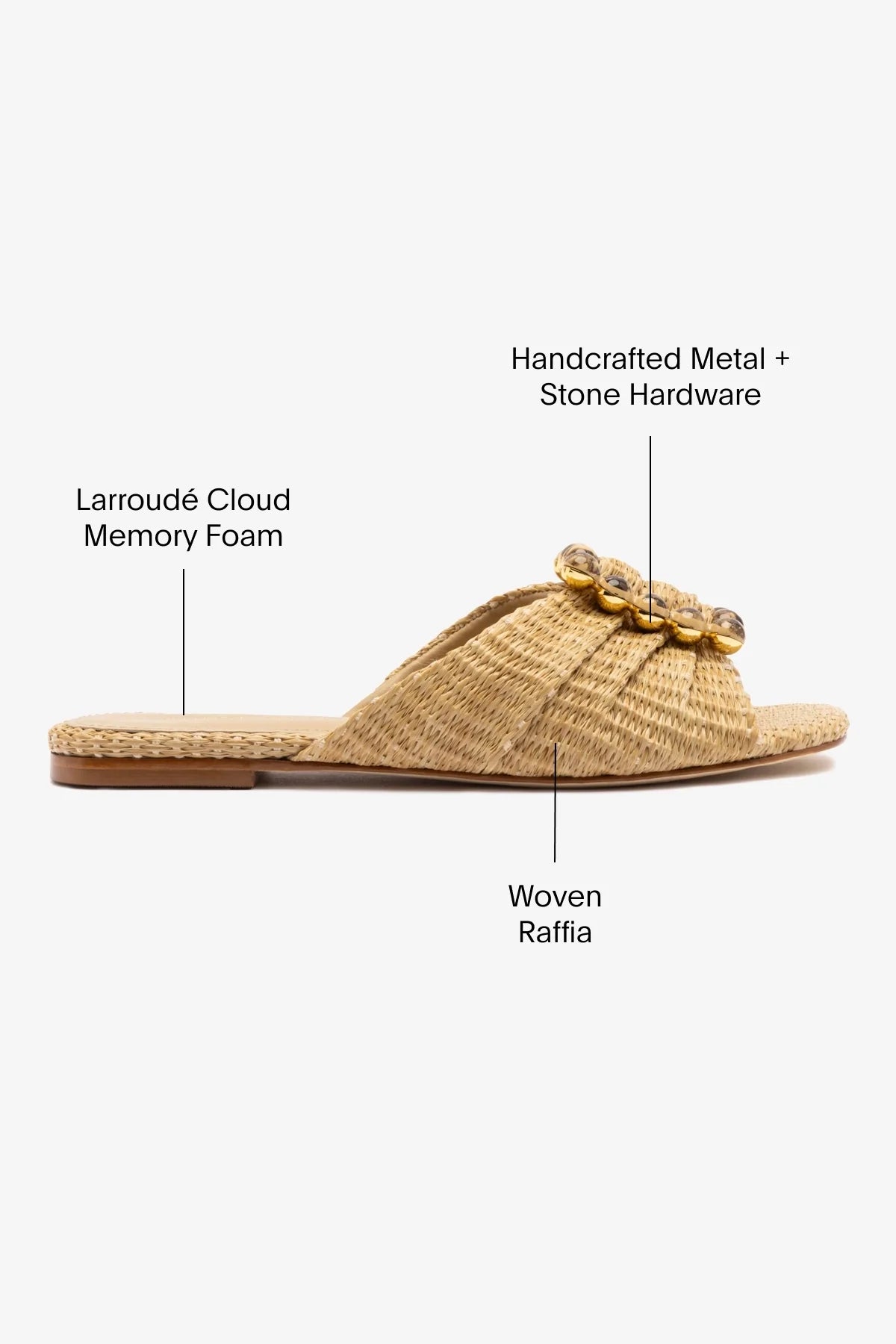 Larroude Chloe Gosselin By Larroudé Nova Flat In Natural Raffia