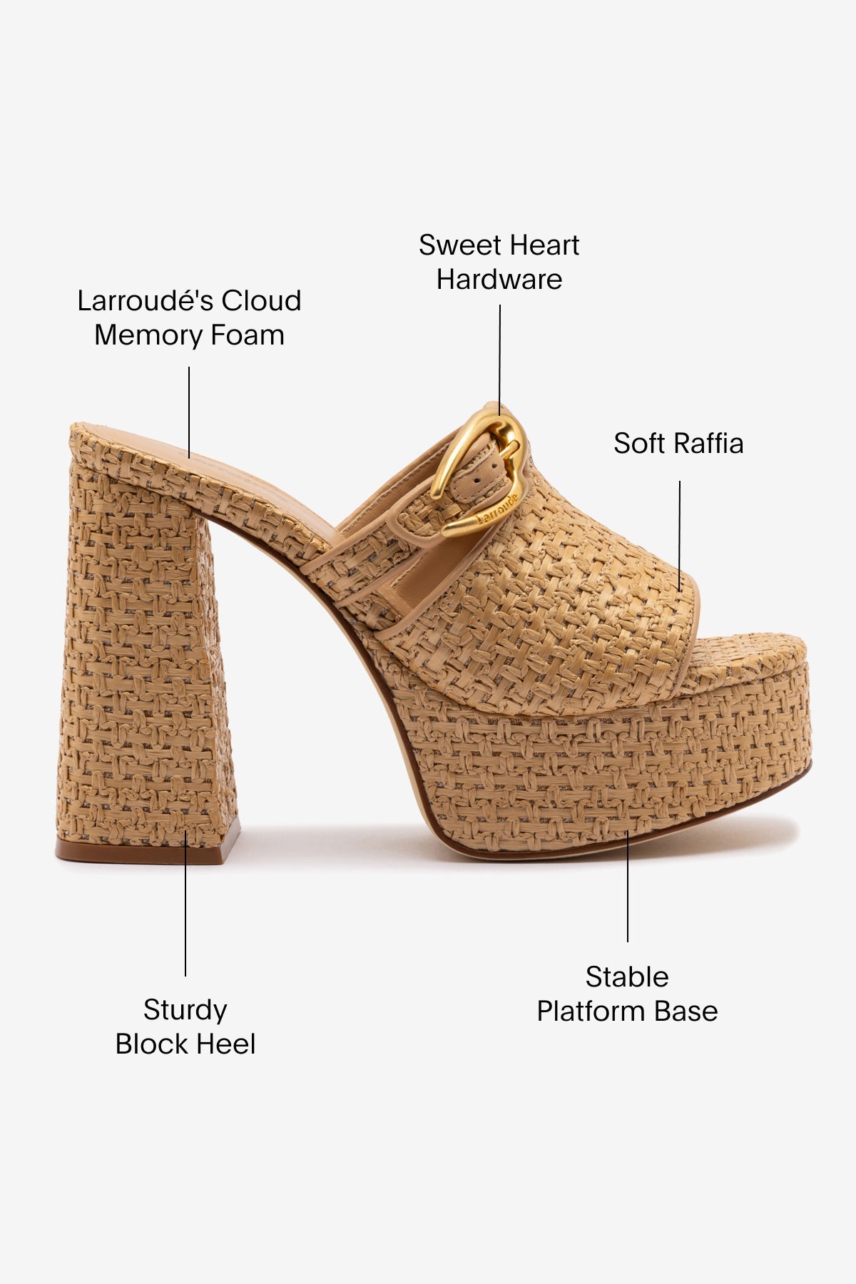 Larroude Dolly Verona Mule In Natural Raffia
