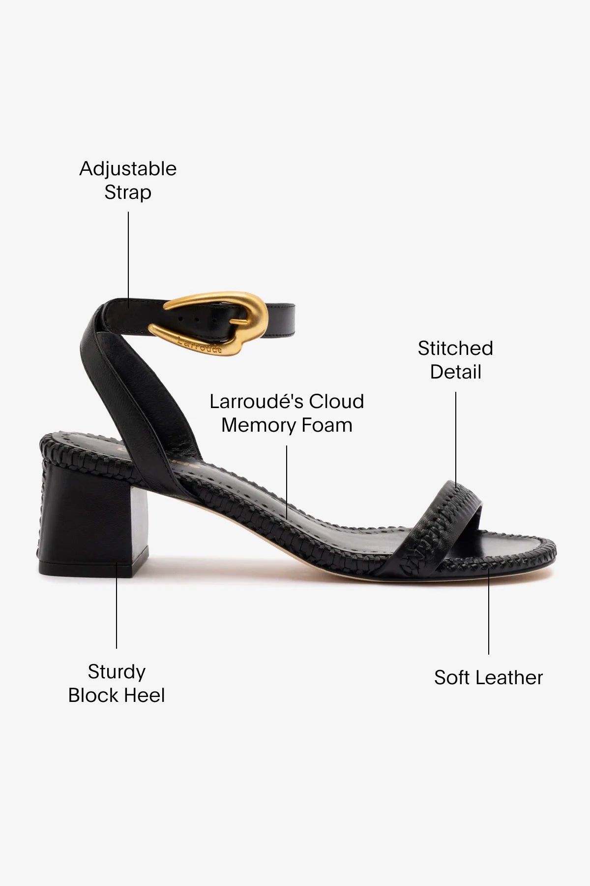 Larroude Verona Block Sandal In Black Leather