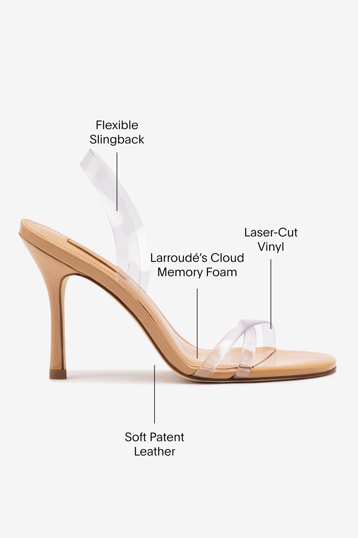 Larroude Annie Sandal In Tan Leather and Vinyl
