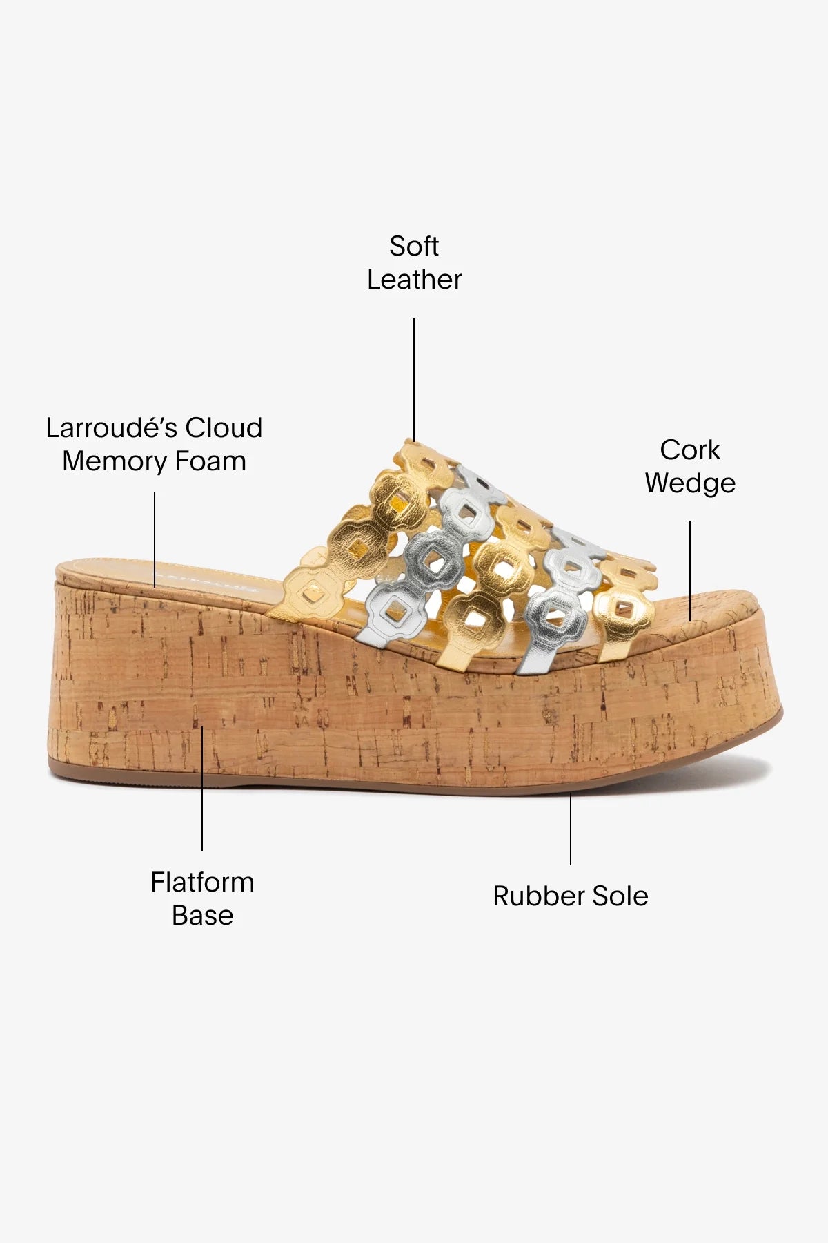 Larroude Charli Mule In Gold And Silver Metallic Leather