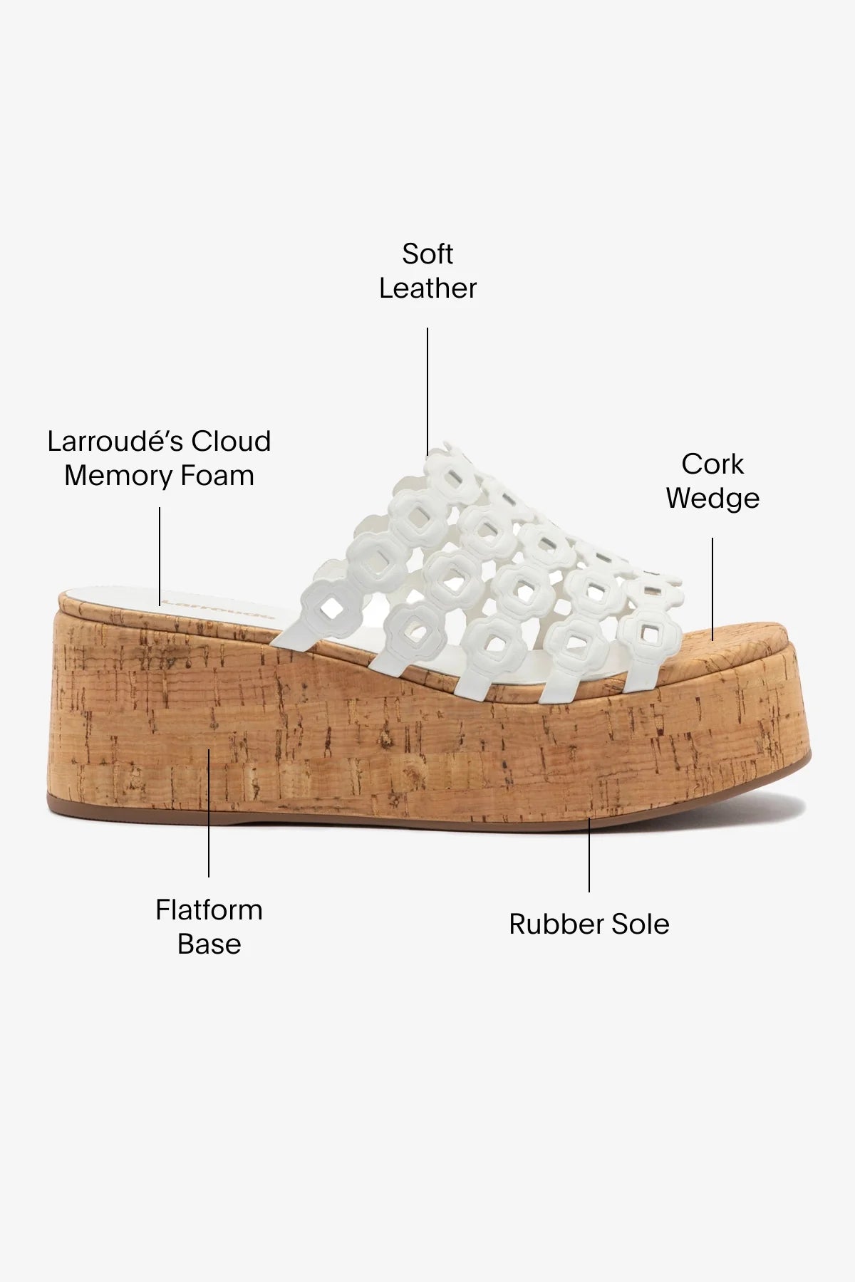 Larroude Charli Mule In White Leather