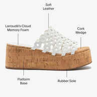Larroude Charli Mule In White Leather