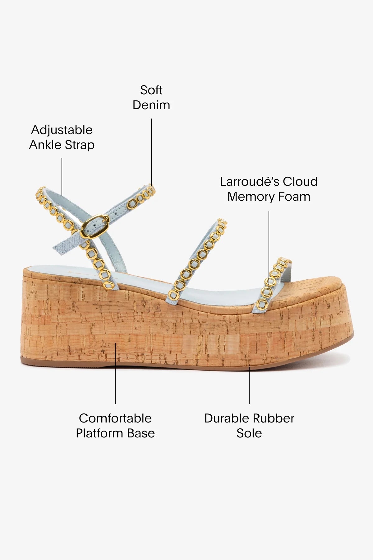 Larroude Gio Milanina Flatform In Maya Denim And Natural Cork