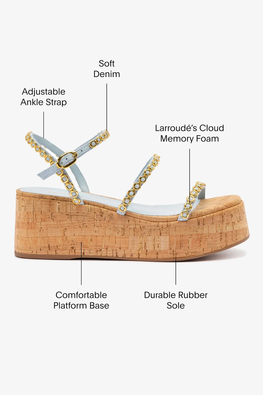 Larroude Gio Milanina Flatform In Maya Denim And Natural Cork