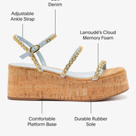 Larroude Gio Milanina Flatform In Maya Denim And Natural Cork