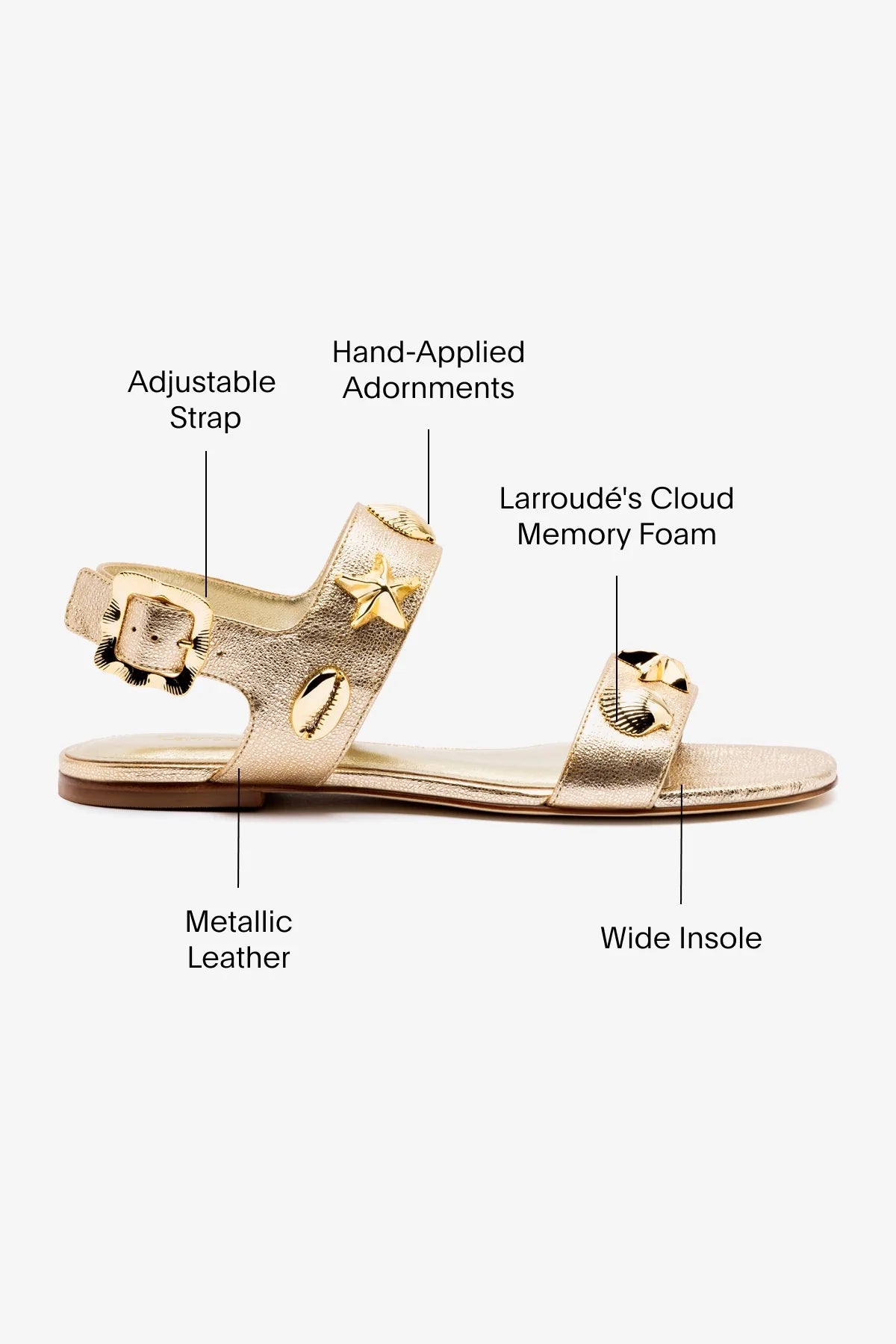 Larroude Madison Flat In Gold Metallic Leather