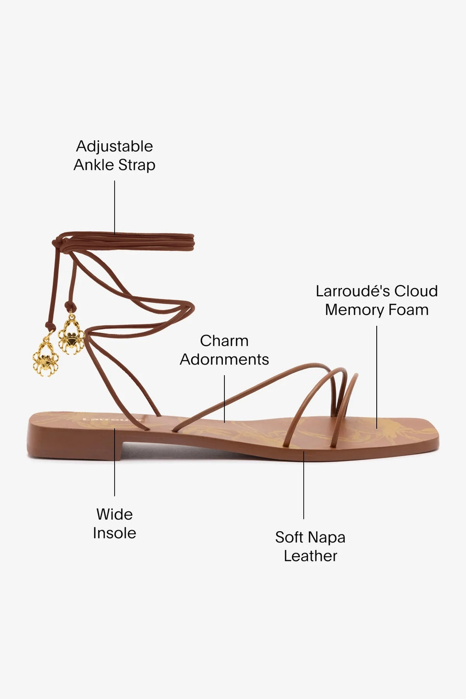 Larroude Nadia Flat Sandal In Caramel Leather