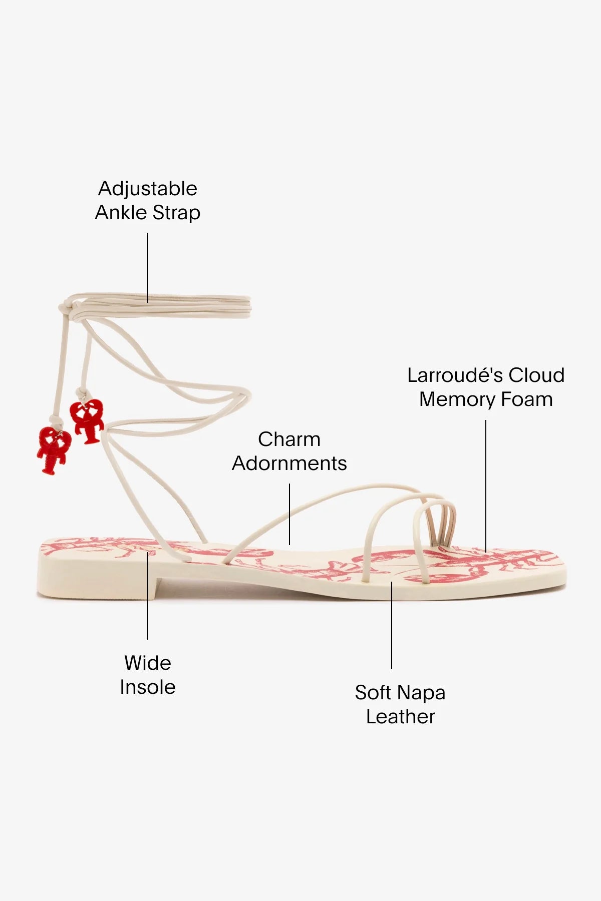 Larroude Nadia Flat Sandal In Ivory Leather