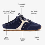 Larroude Stella Mule In Navy Suede And Ivory Leather