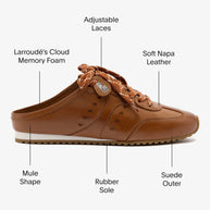 Larroude Stella Mule In Caramel Leather