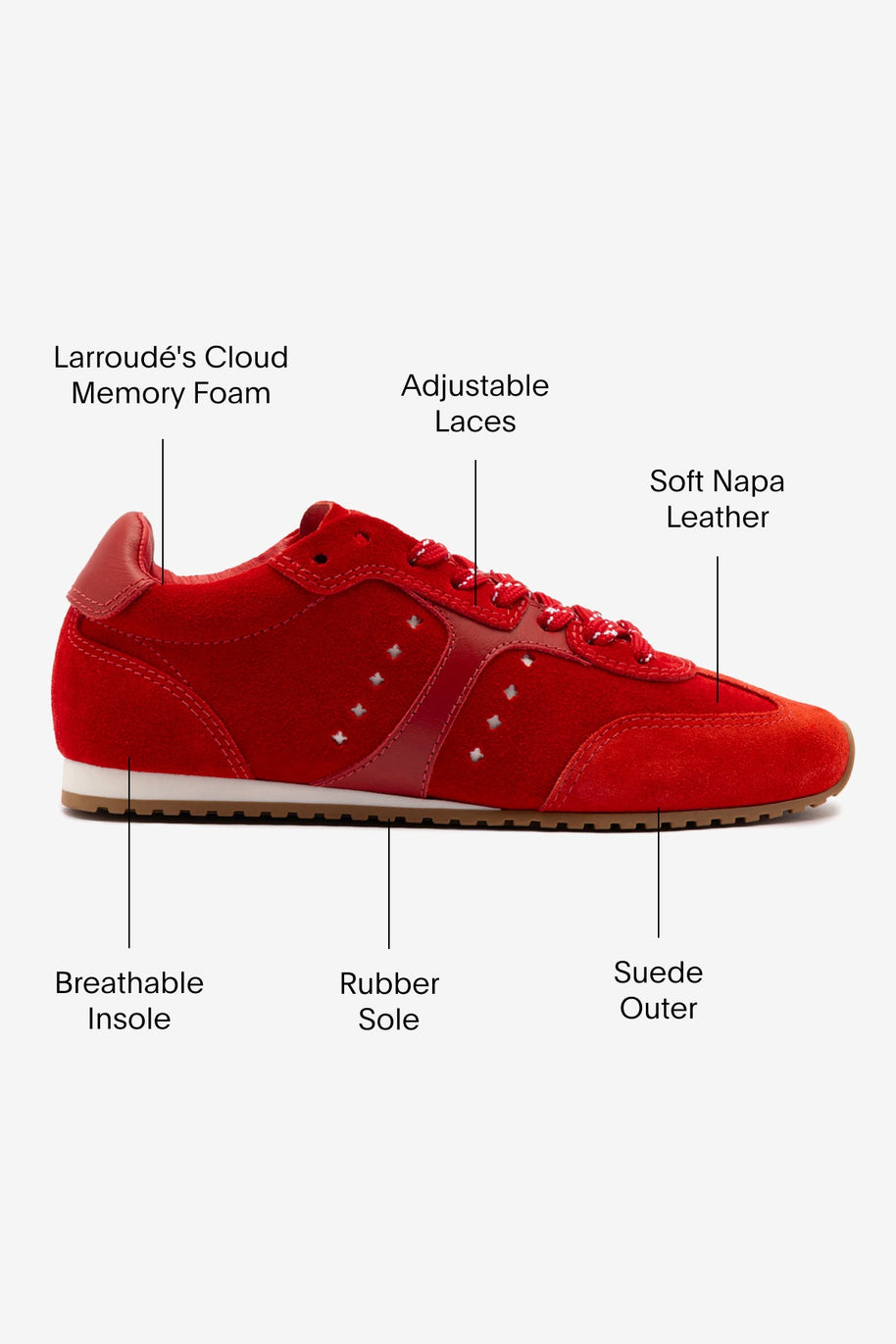 Larroude Stella Sneaker In Scarlet Suede And Blood Red Leather