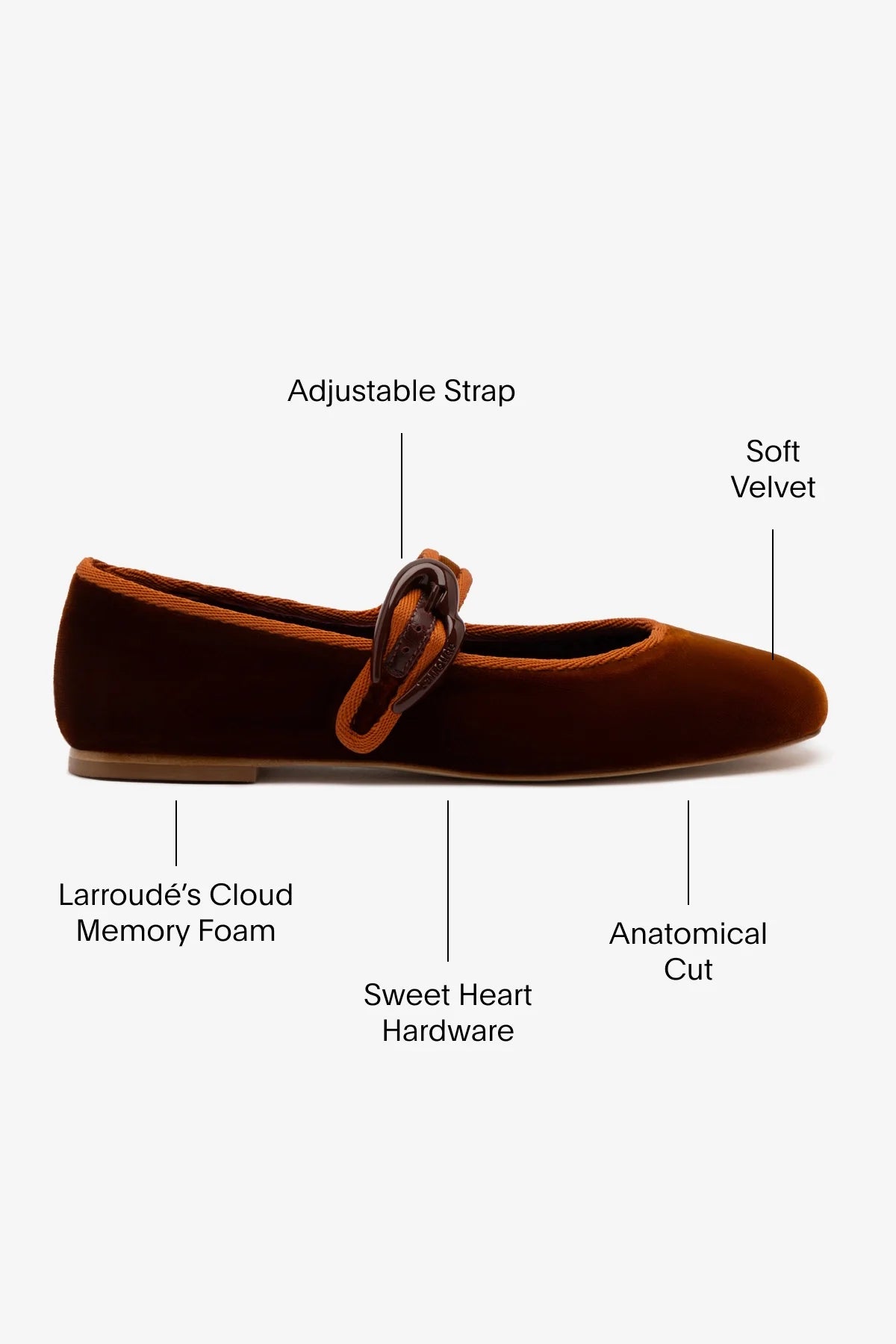 Larroude Verona Ballet Flat In Cuoio Velvet