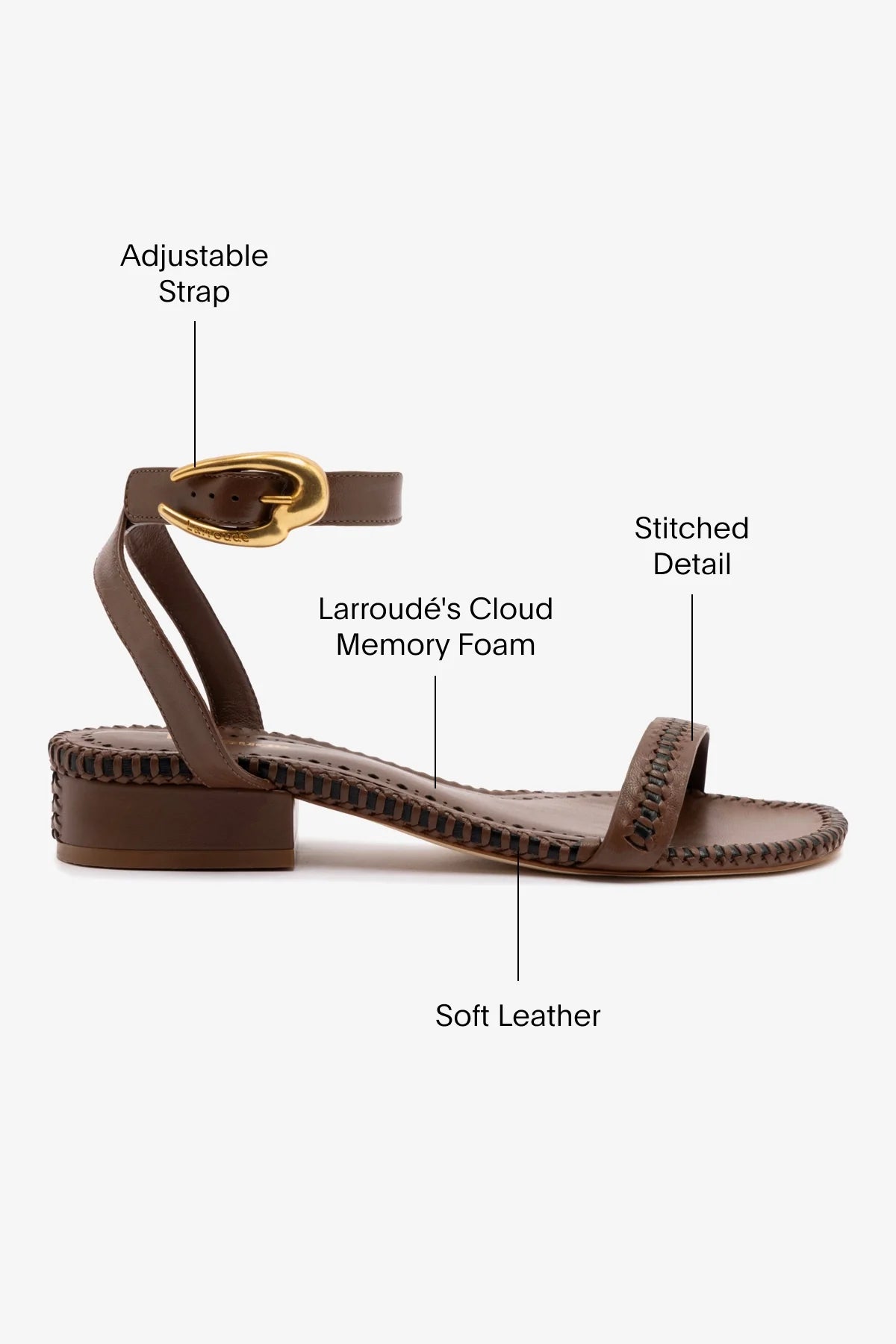 Larroude Verona Flat Sandal In Burnt Umber Leather
