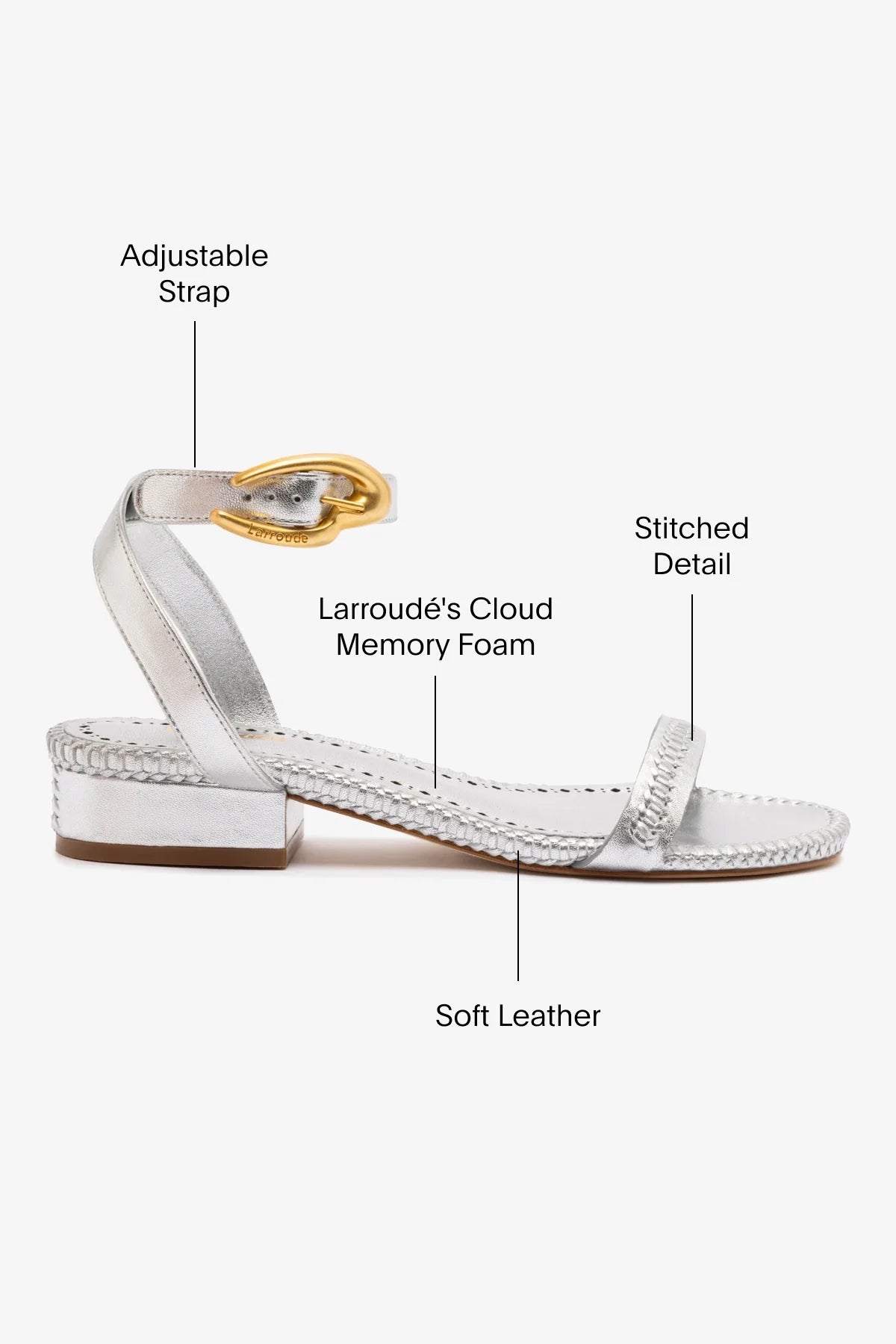 Larroude Verona Flat Sandal In Silver Metallic Leather