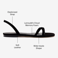 Larroude Annie Flat In Black Suede