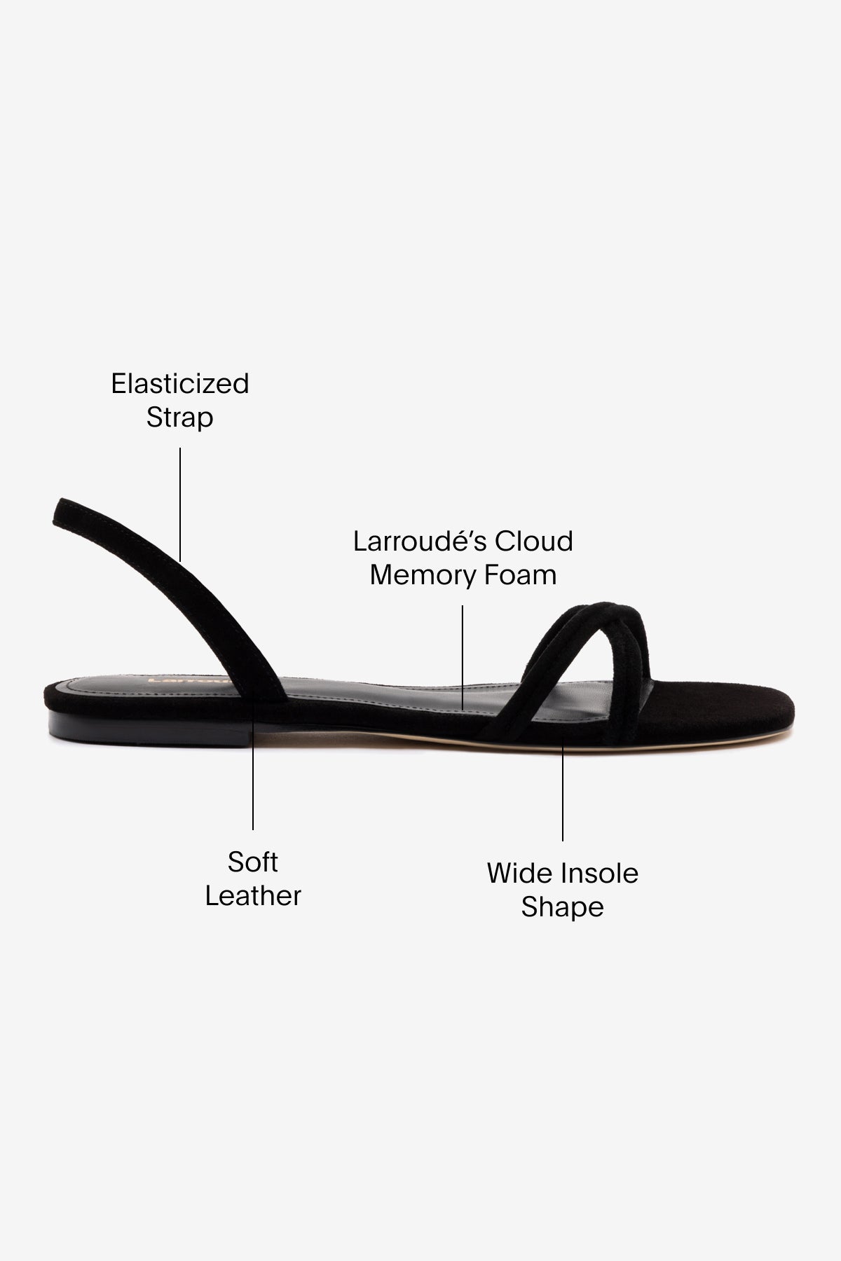 Larroude Annie Flat In Black Suede
