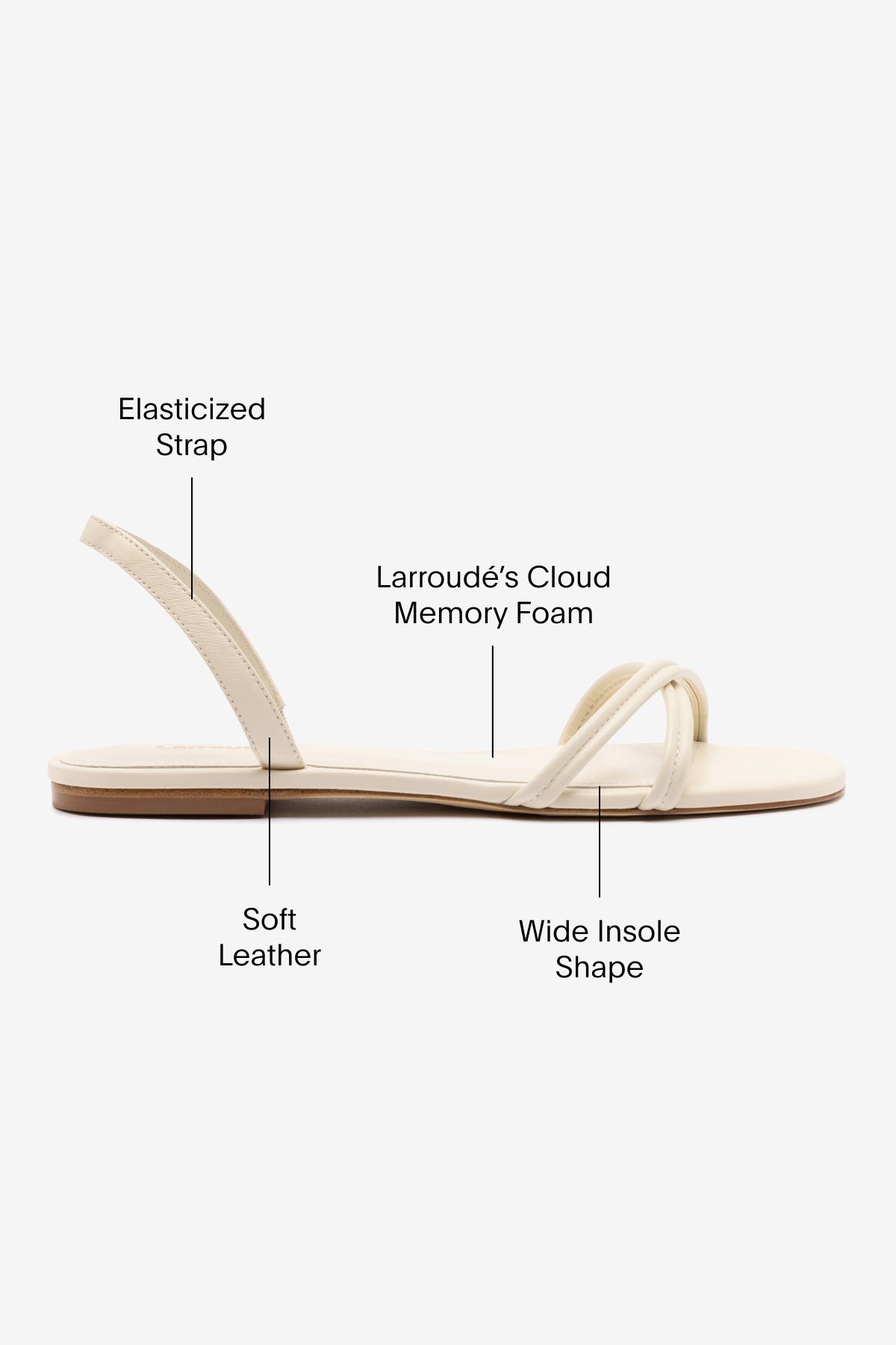 Larroude Annie Flat In Ivory Leather