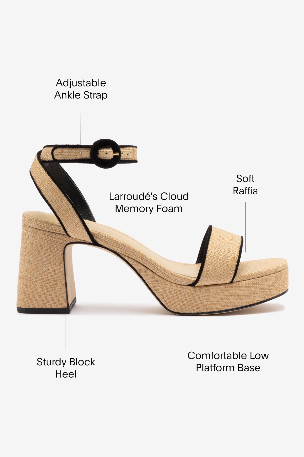 Larroude Dolly Low Sandal In Beige Raffia and Black Trimming