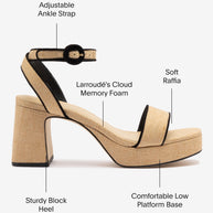 Larroude Dolly Low Sandal In Beige Raffia and Black Trimming