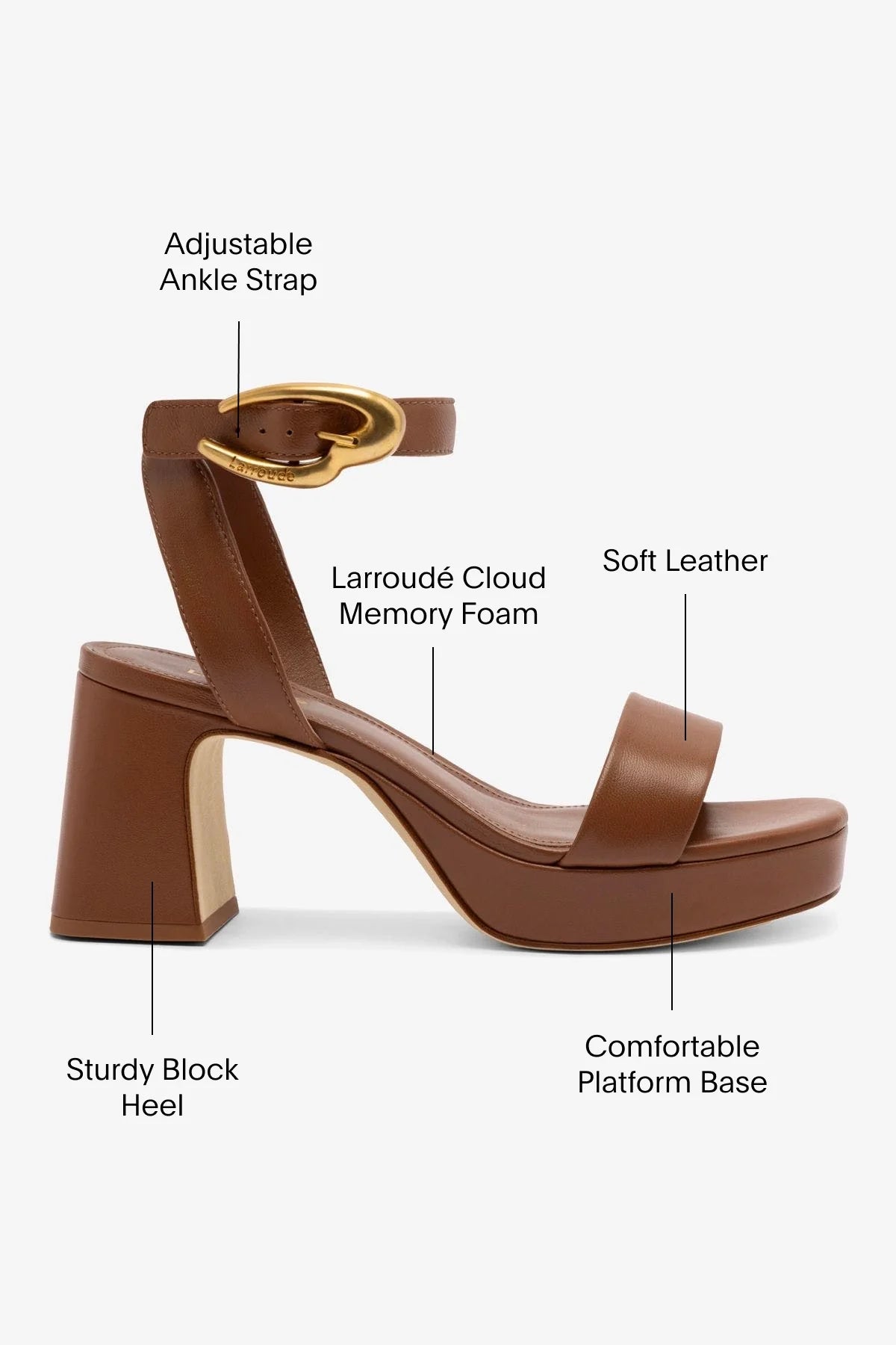 Larroude Dolly Verona Low Sandal In Caramel Leather