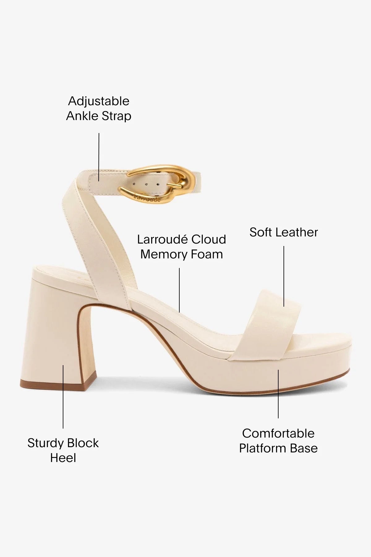 Larroude Dolly Verona Low Sandal In Ivory Leather