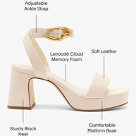 Larroude Dolly Verona Low Sandal In Ivory Leather