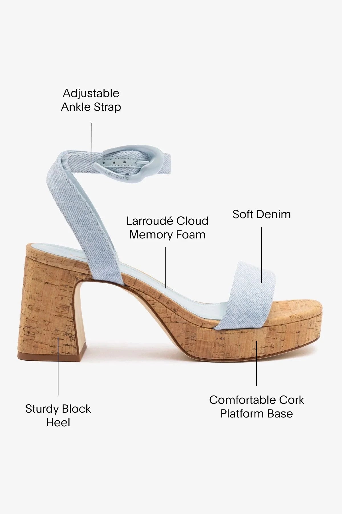 Larroude Dolly Verona Low Sandal In Maya Denim And Natural Cork