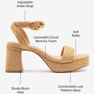 Larroude Dolly Verona Low Sandal In Natural Raffia And Beige Leather