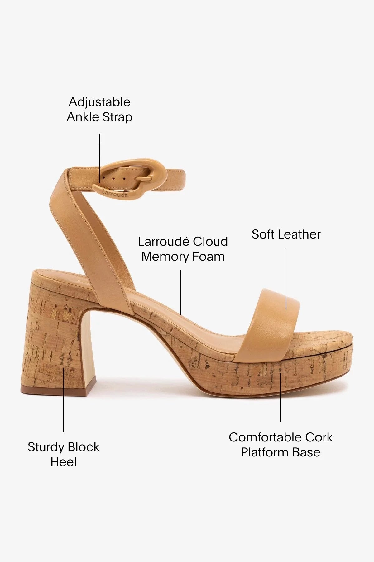 Larroude Dolly Verona Low Sandal In Tan Leather And Natural Cork