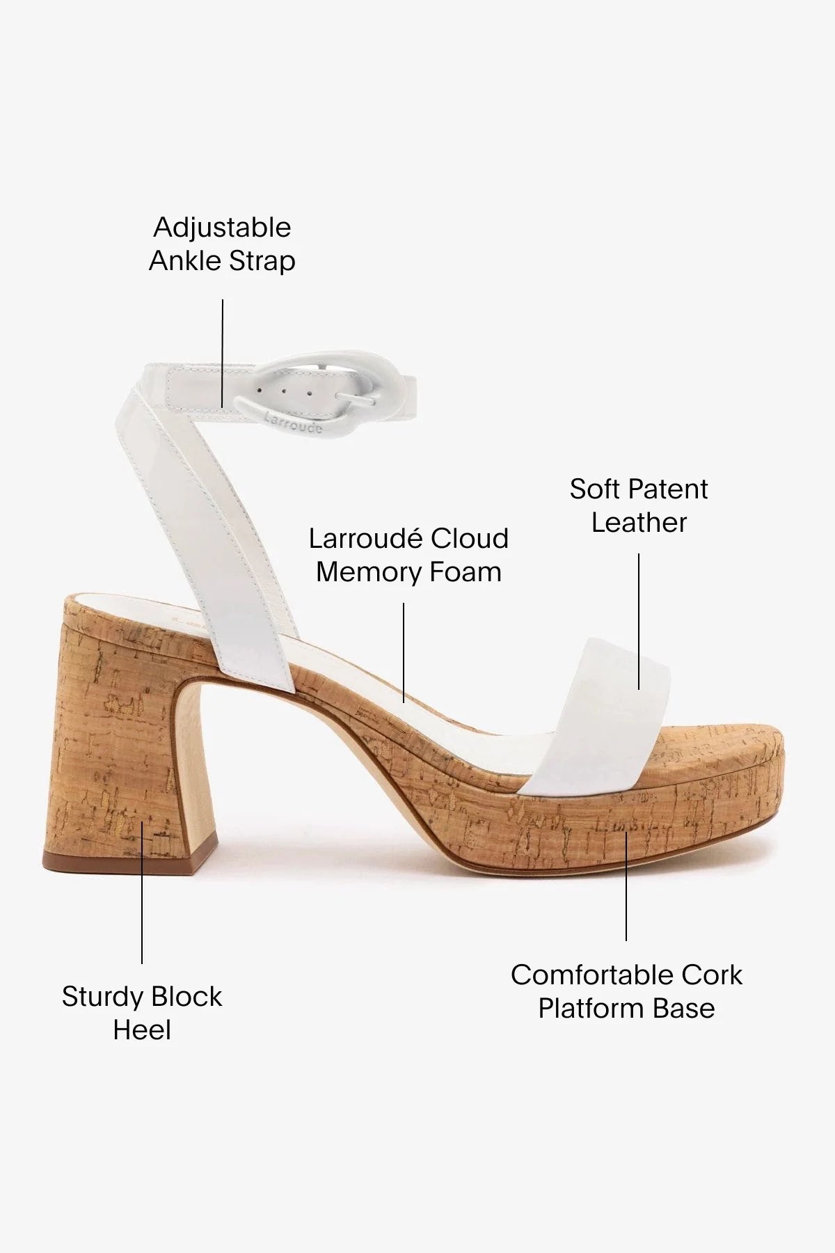 Larroude Dolly Verona Low Sandal In White Patent Leather And Natural Cork