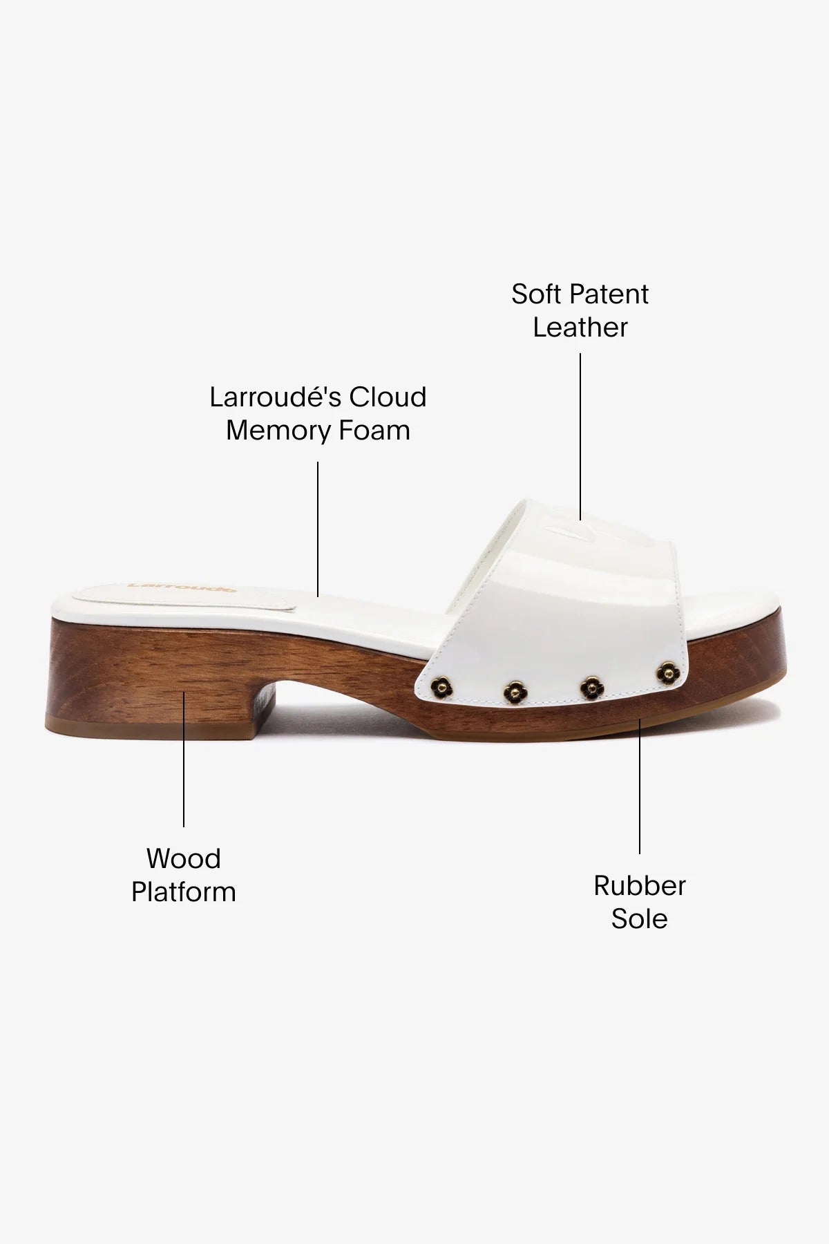 Larroude Zuzi Mule In White Patent Leather