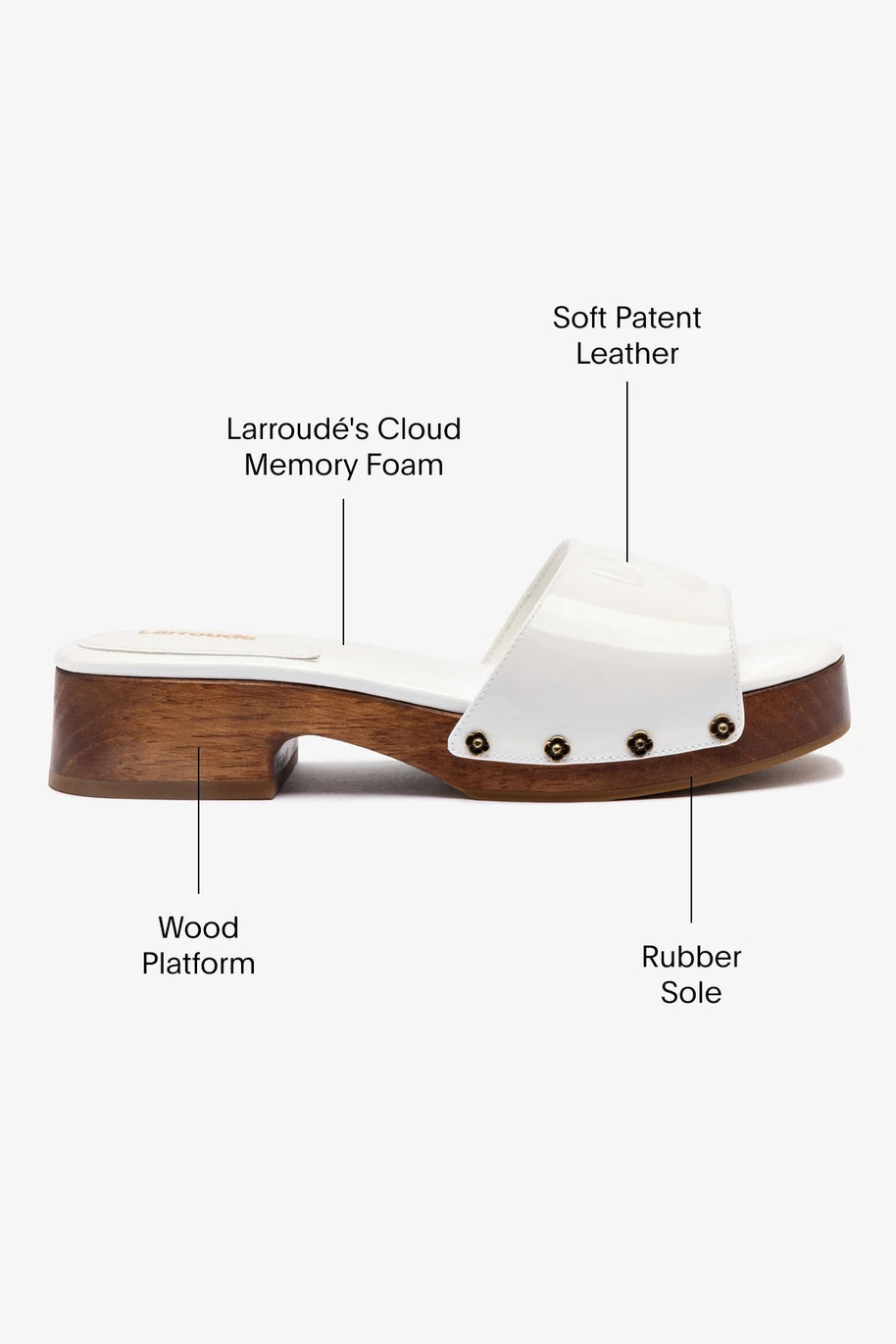 Larroude Zuzi Mule In White Patent Leather