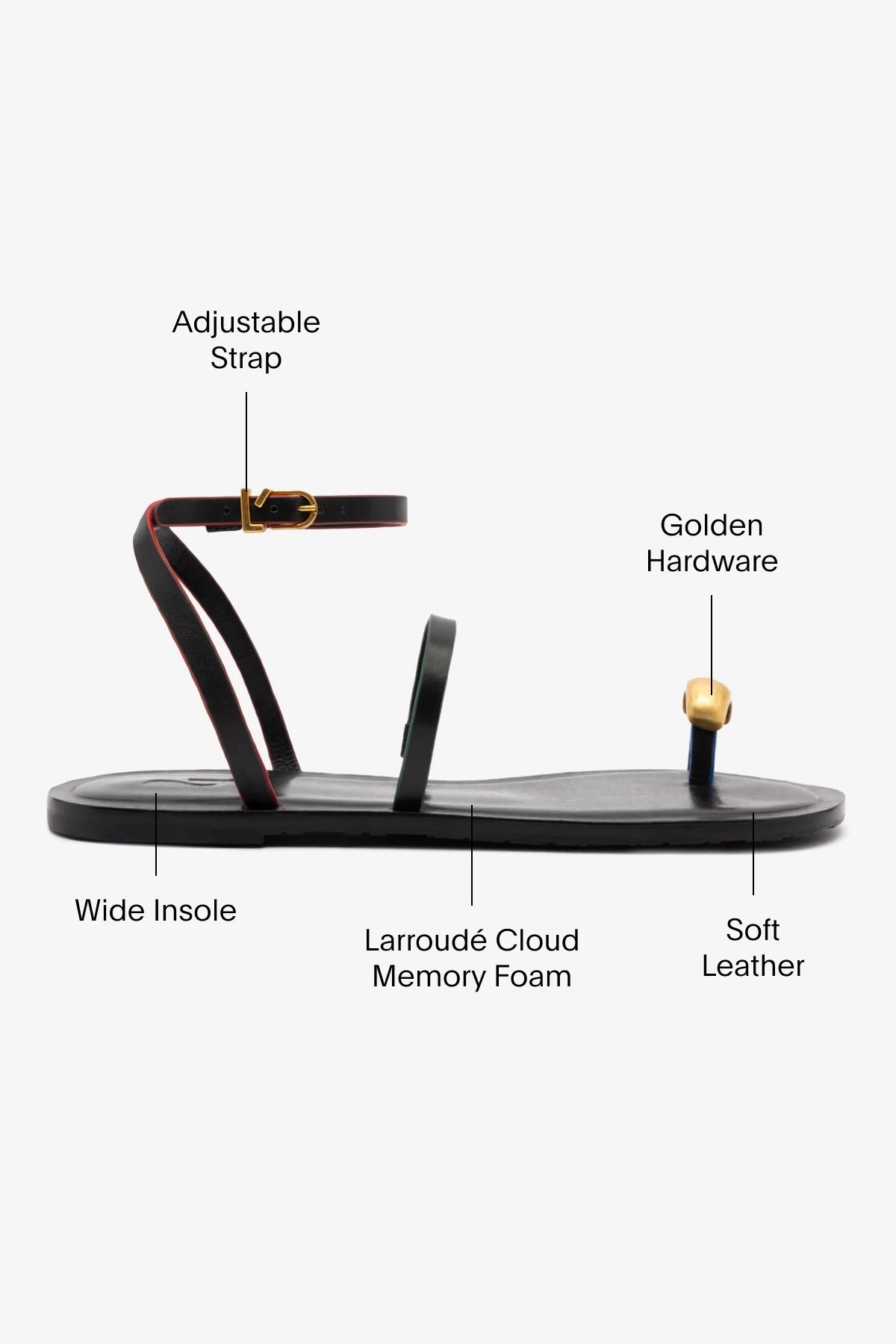 Larroude Biarritz Flat Sandal In Black Leather