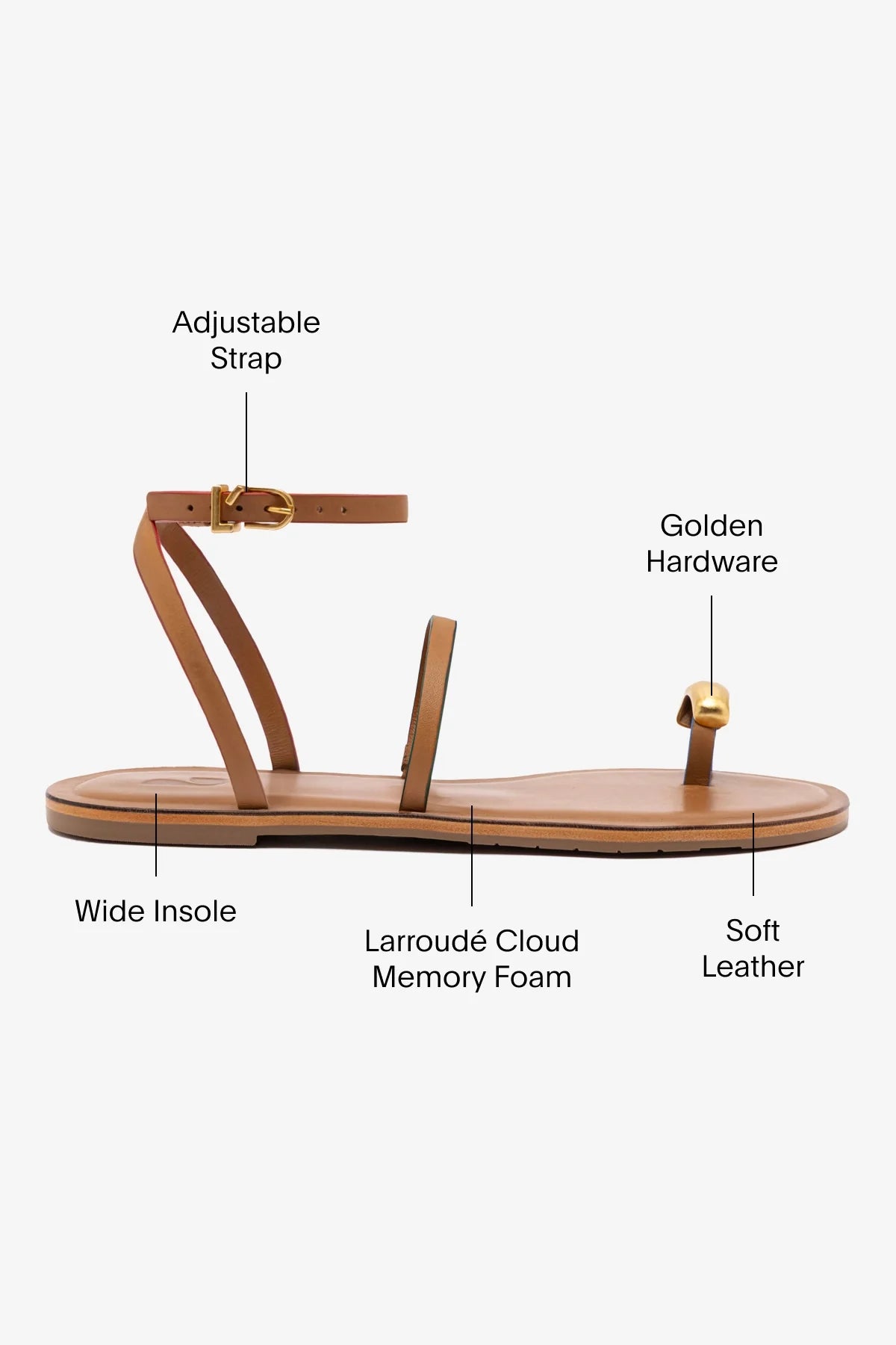 Larroude Biarritz Flat Sandal In Light Caramel Leather