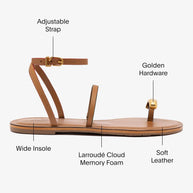 Larroude Biarritz Flat Sandal In Light Caramel Leather