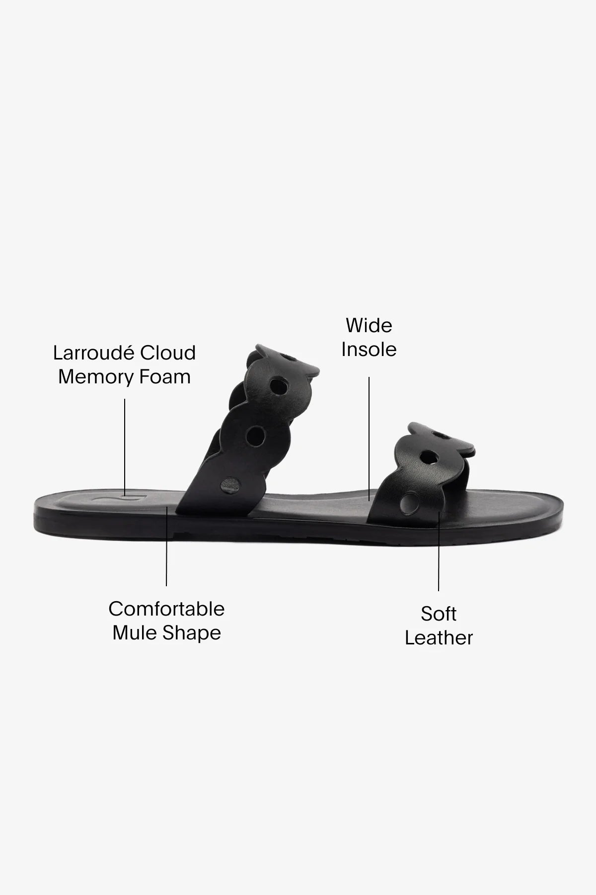 Larroude Florence Flat Mule In Black Leather