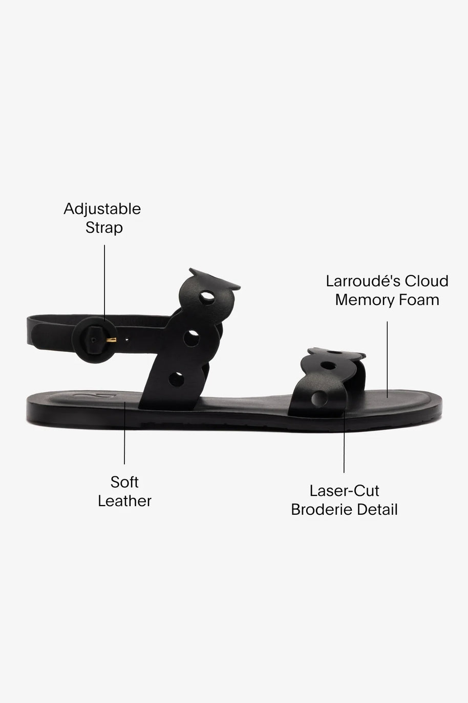 Larroude Florence Flat Sandal In Black Leather